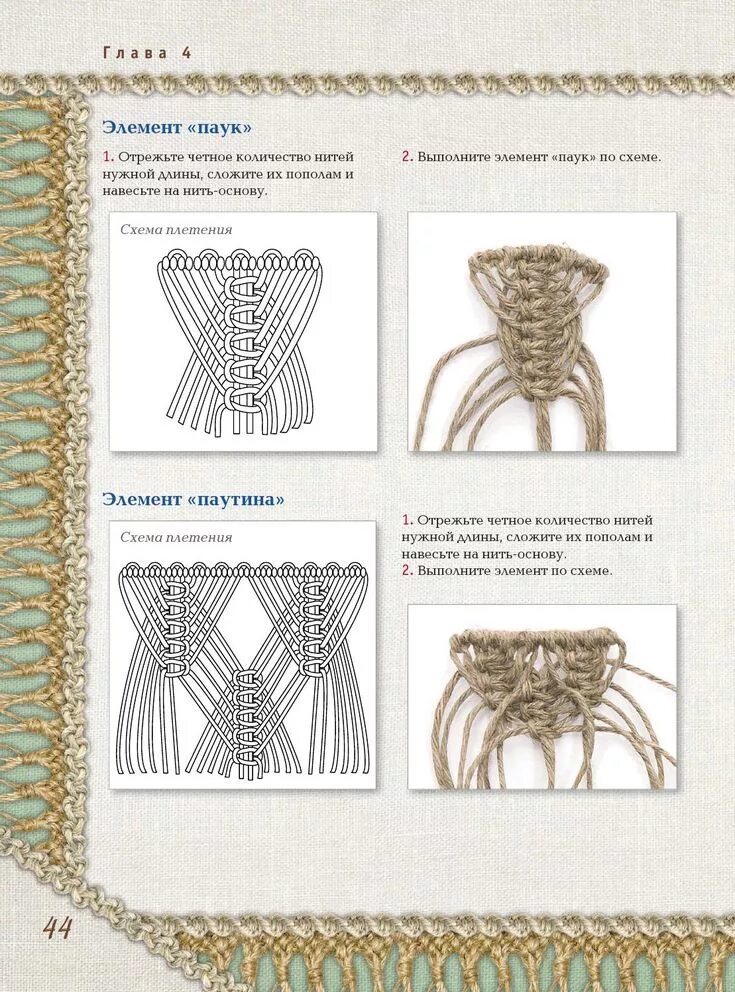 Descubriendo el macramé - Paperblog Macramé, Macrame diy, Bolsos en macrame