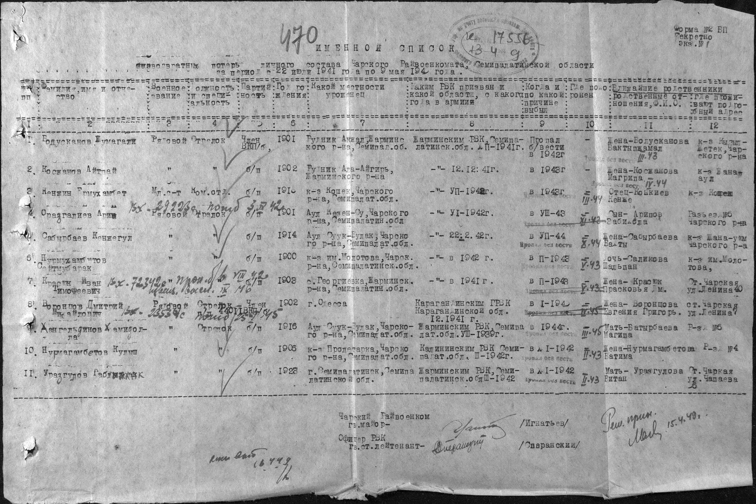 Безвести пропавшие в Великой Отечественной в 1943 году. Список призванных на Великую отечественную войну. Списки призванных на ВОВ. Список ветеранов ВОВ.