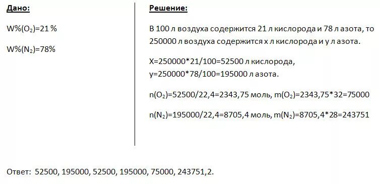 Какой объем воздуха содержащего 21. В воздухе содержится 21% кислорода и 78% азота по объему..