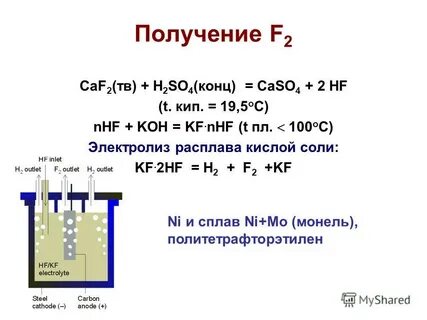 Тв h2so4