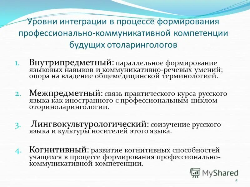 цель формирования коммуникативной компетенции это. развитие профессиональных коммуникаций. формирование коммуникативной компетенции. коммуникативная компетентность. формирование коммуникативных навыков.