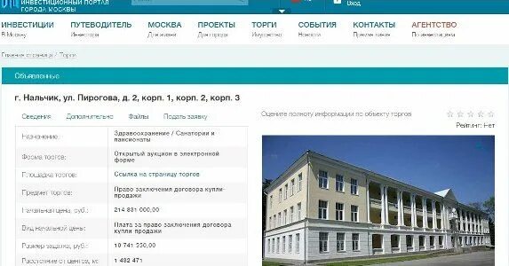 санаторий синдика нальчик. синдика спа-отель 4 нальчик. спа отель синдика. синдика 2022. поликлиника златоуст.