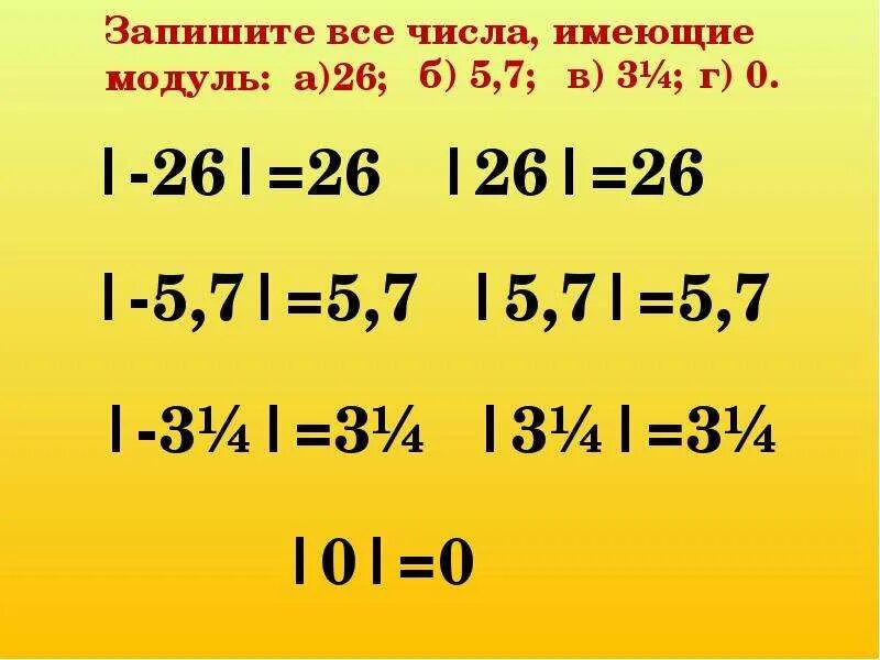 Модуль числа. Числа имеющие модуль. Модуль числа математика 6 класс. Модуль числа 5. Число 0 имеет модуль