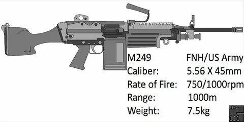 Чертеж м 4