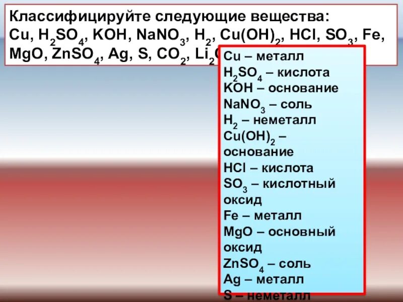 Дайте названия следующим соединениям cu oh 2. Классифицируйте следующие вещества. Koh классификация вещества. H2so4 классификация вещества. So2 классификация вещества.