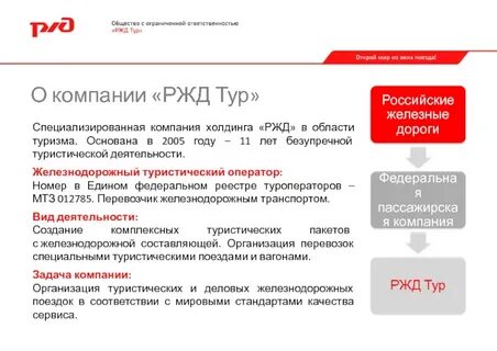 Ржд какие скидки