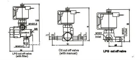 On off valve