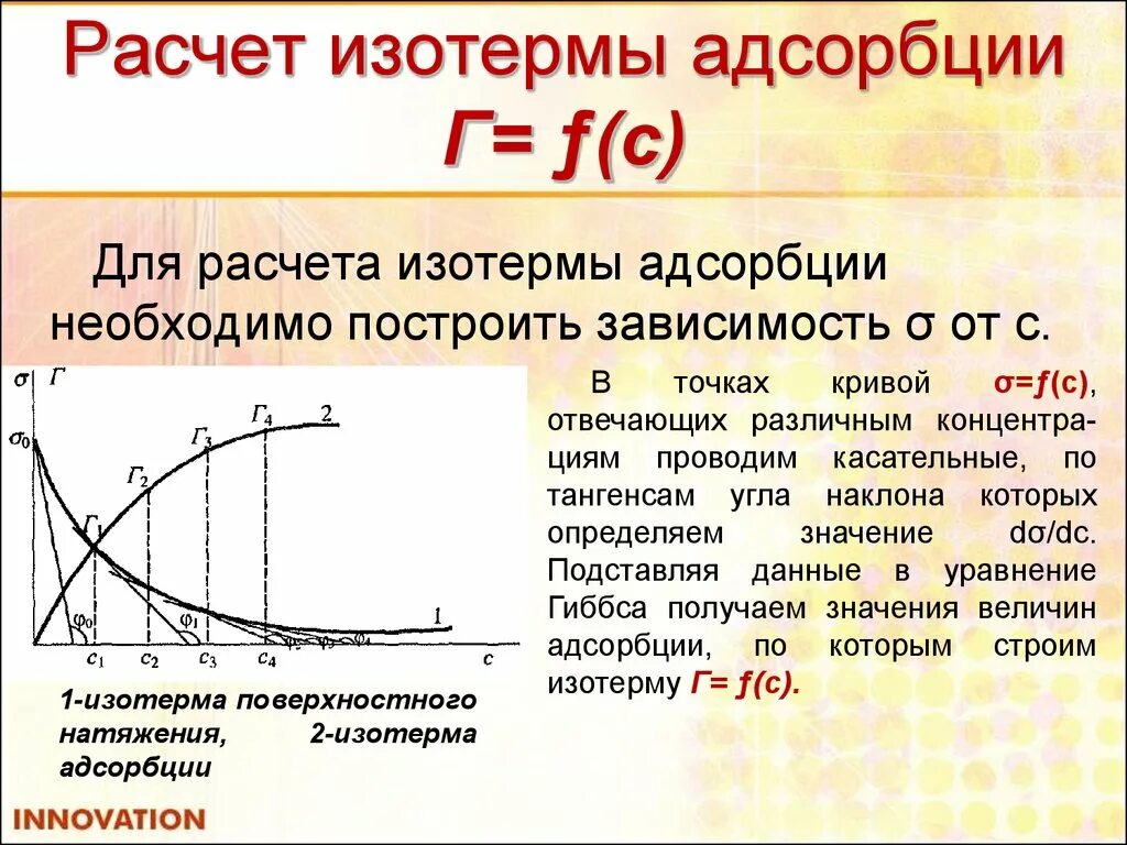 Гиббсовские изотермы адсорбции. Изостера. Изостера адсорбции. График изотермы адсорбции. Рассчитать адсорбцию