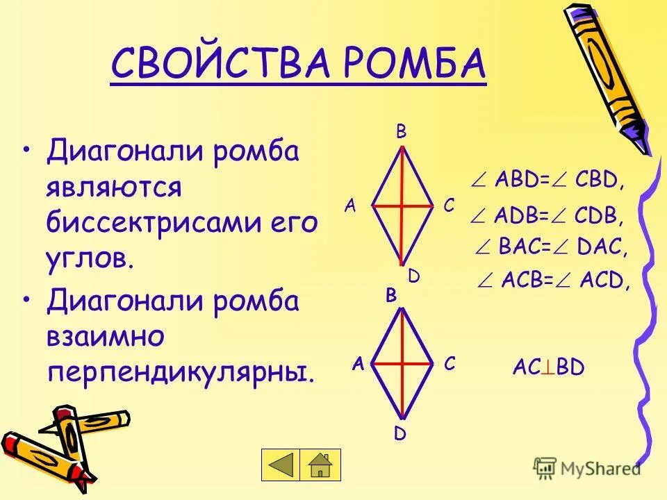 Диагонали квадрата являются биссектрисами его углов. Свойства ромба. Свойства диагоналей ромба. Свойства диагоналей РО. Диагонали ромба взаимно.