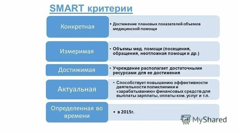 сохранение достигнутого. достижение плановых показателей. достижение плановых показателей. человечки для презентации. бизнес человечки для презентации.