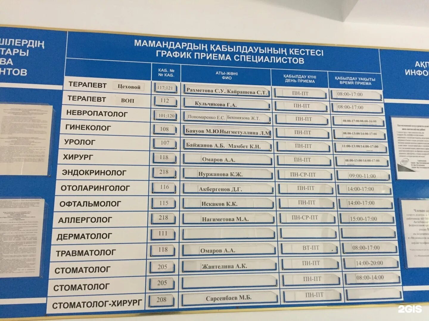 Терапевт краснодар медцентр chh