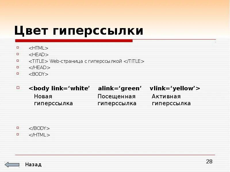 Гиперссылки на веб страницах. Гиперссылка html. Гиперссылки в html. Виды гиперссылок в html. Организованная гиперссылка в html.