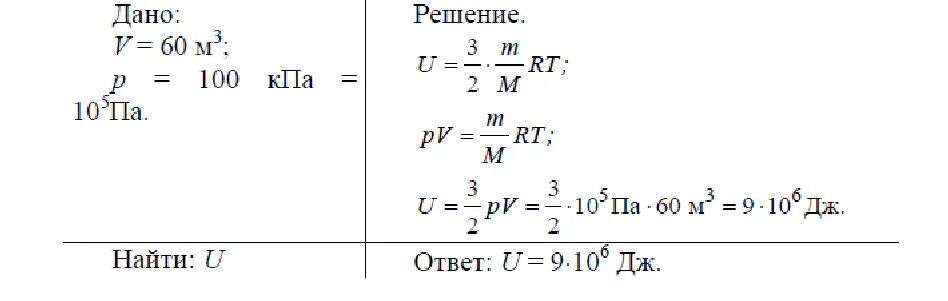 2 16 10 дж. Какова внутренняя энергия гелия заполняющего аэростат объемом 60. Какова внутренняя энергия гелия заполняющего. Задачи на внутреннюю энергию. Задачи на нахождение внутренней энергии.