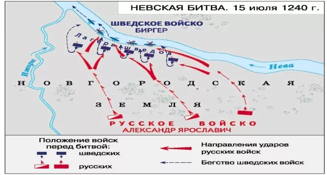 Карта невской битвы. Карта невской битвы 1240. невская битва карта 6 класс. невская битва конспект. схема невской битвы.