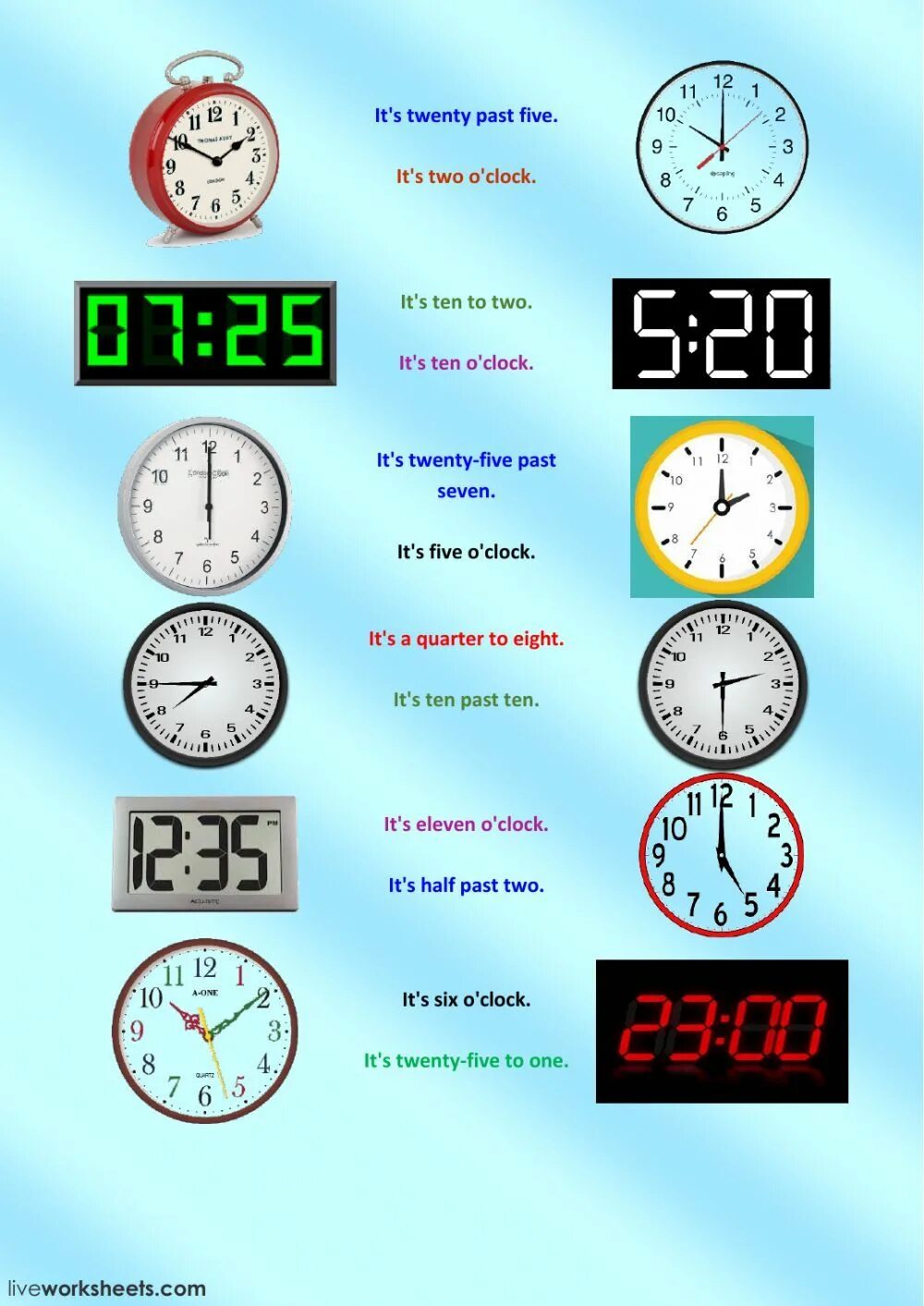 Telling the time in English. Twenty Five past two на часах. Time in English exercises. Telling the time exercises. Twenty five mixed перевод