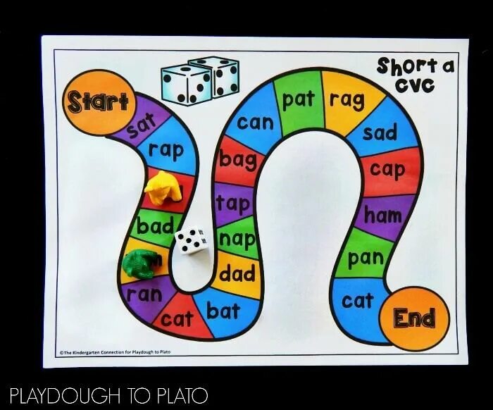 Игра a b c d. Phonics board game. cvc карточки английский. настольная игра чтение английский. reading board game.