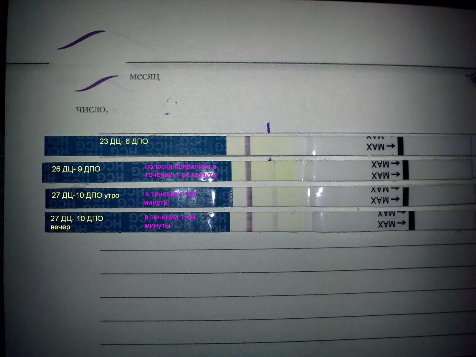 Забеременела через неделю после овуляции. Тест на беременность ДПО. Тест на беременность на 7 день. 10 ДПО тест. ДПО это в беременности.