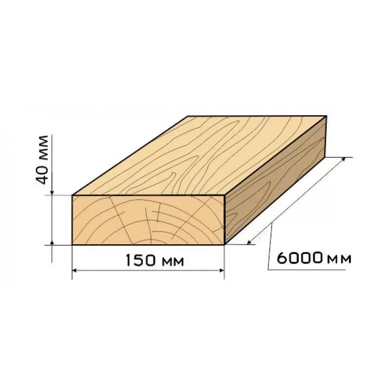 Какая ширина доски 40. Доска обрезная 6000*150*50мм. Доска обрезная 50х150х6000 куб. Доска обрезная 50*150*6000. Доска обрезная 50х150х3м.