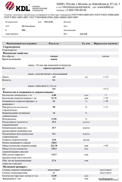 Кдл спермограмма. Спермограмма норма кдл. кдл спермограмма по крюгеру. расшифровка спермограммы кдл. kdl спермограмма норма.