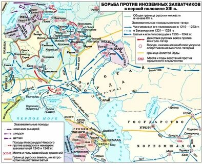 Стрелками покажите направление походов