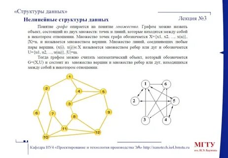 Описанием структуры называется