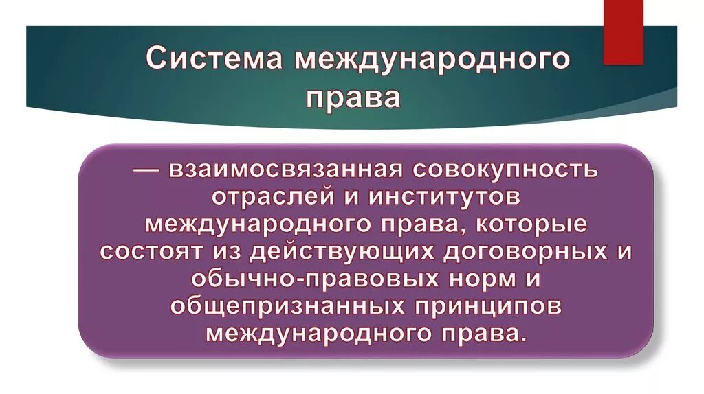 Международное право и система международных отношений. Международное право и система международных отношений