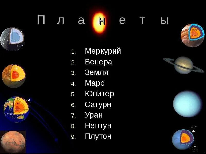 Планеты по алфавиту 2 класс