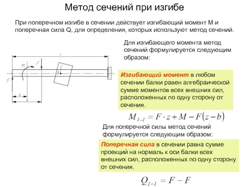 Прогиб момент. Деформации при изгибе балки при изгибе. деформации при чистом изгибе балки. деформация балки при изгибе. изгибающий момент в сечении балки.