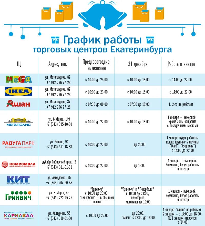 До скольки 31 декабря. Расписание магазина. Праздник в торговом центре. График работы торгового центра. Расписание торгового центра.