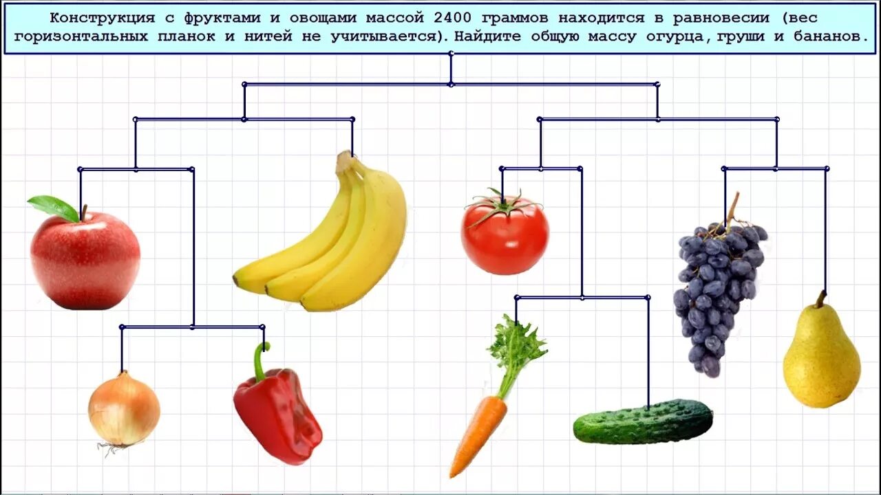 Логическая задача с фруктами. Логическая задача с фруктами ответ. Детские задачи на логику с фруктами и весами. Задача про бананы. Собираем фрукты 3