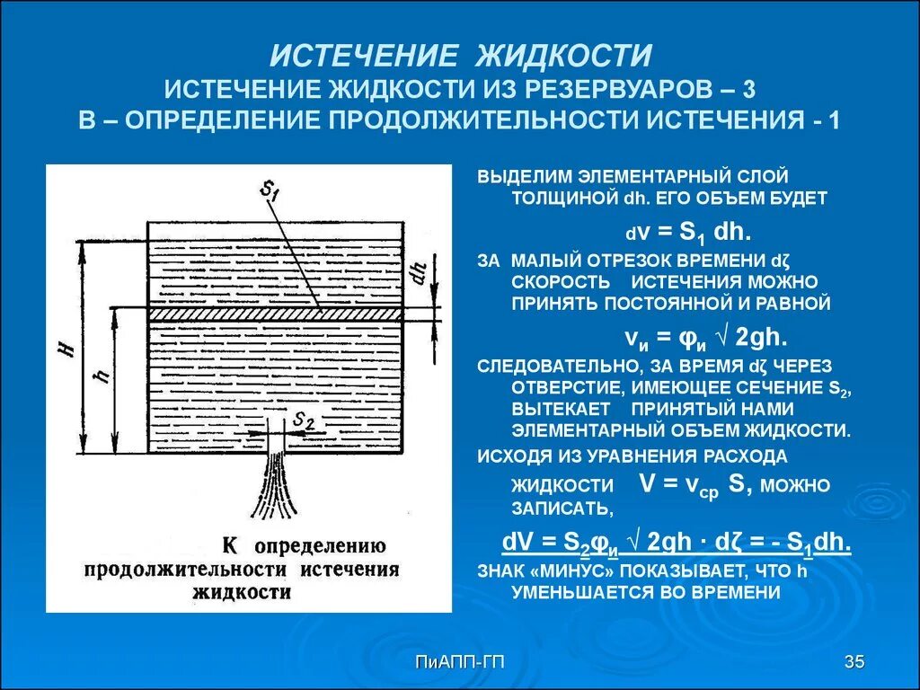 Истечение жидкости из резервуара. Истечение жидкости через отверстия. Истечение жидкости из сосуда. Истечение жидкостей из отверстий и насадок.