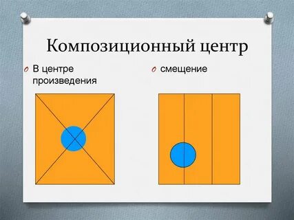 2 композиционного центра
