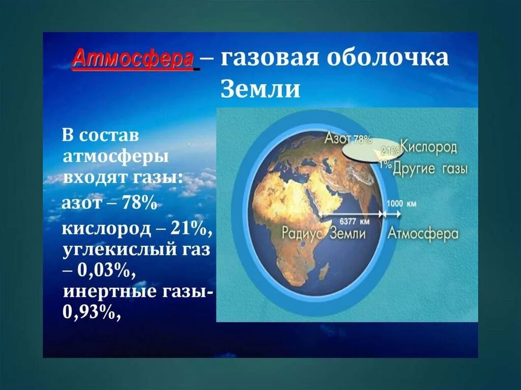 Нужна ли земле атмосфера. Атмосфера земли презентация. Атмосфера земли кратко. Атмосфера газовая оболочка земли. Атмосфера планеты земля кратко.