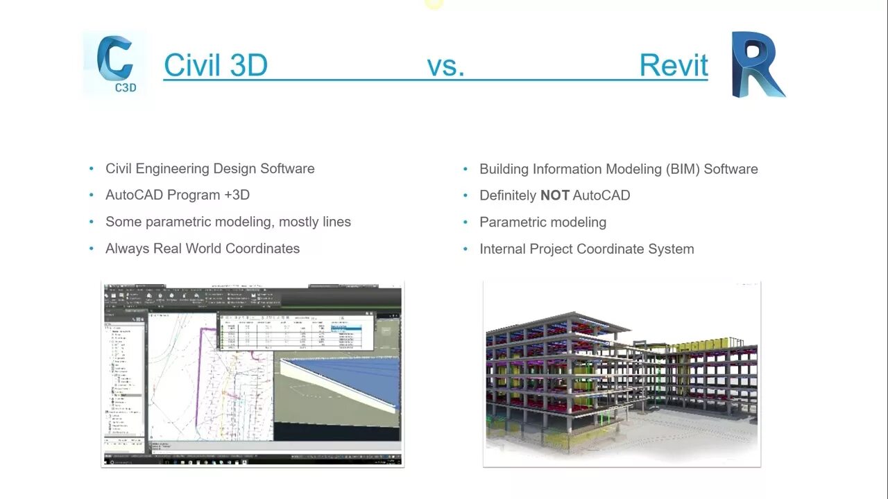 Ревит и ревит разница. Автокад ревит. civil 3d лицензия. связка revit + civil. insight revit.