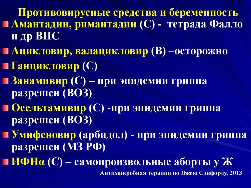 Противовирусные в 1 триместре. Противовирусные препараты беременным 2 триместр. Противовирусные препараты для береме. Противовирусные препараты беременным 1. Противовирусные препараты при беременности.