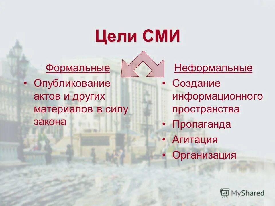 Цели средств массовой информации. Основные цели СМИ. Основная цель деятельности СМИ. Цель СМИ В обществе. Задача средств массовой информации