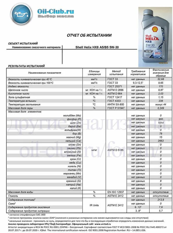 Shell 5w30 Хендай. Масло Шелл Хеликс hx8 5w30 a5 b5. Shell Helix Ultra 5w40 High Mileage. Масло Шелл 5w40 допуск VAG. Моторное масло тест 5w 30