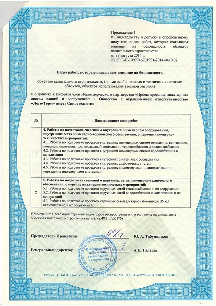 Приложение к сро виды работ. Перечень видов работ. Допуск сро в строительстве. Перечень видов сро строительство. Проектное сро виды работ.