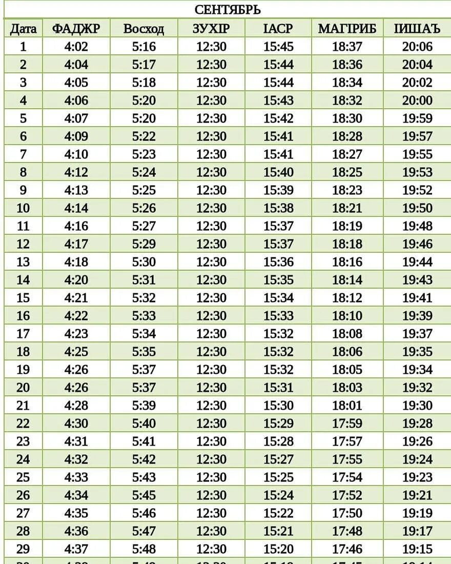 Ламаз Хан Грозный 2020. Ламаз Хан Грозный 2021. Ламаз Хан в Грозном на сегодня 2022. Ламазан хенаш. Намаз в грозном расписание на сегодня 2024