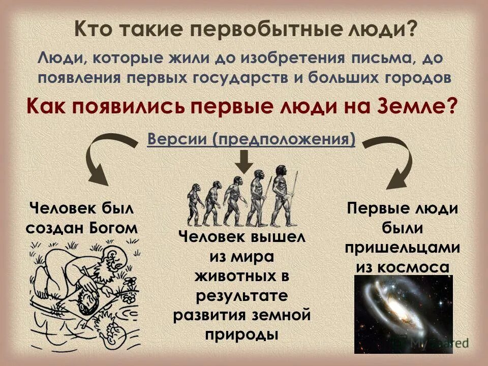 доклад про первобытных людей. жизнь древних людей. доклад о первобытных людях 4 класс. древние люди презентация 5 класс. как выглядели древние люди.