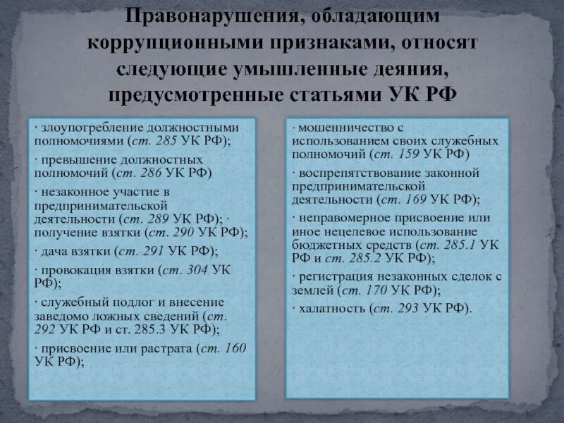 Служебные полномочия ук рф. Статья 285 уголовного кодекса. Злоупотребление должностными полномочиями ст 285 УК РФ. Статья 285. Ст 285 УК РФ состав.