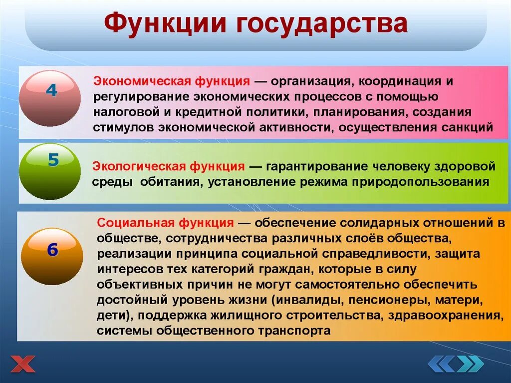 Экологическая функция государства примеры в россии Функции природоохранной деятельности