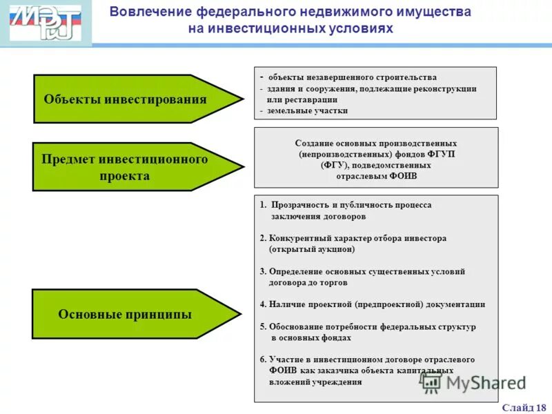 договор об инвестиционной деятельности. инвестиционные контракты соглашения. договор с инвестором для вложения в бизнес образец заполнения. виды договоров инвестирования. инвестиционный контракт.