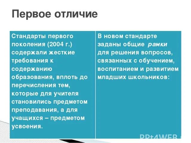 Как отличить первый. В чем отличие стандартов второго поколения?. В чем отличие стандартов первого поколения?. Новые ФГОС отличие в чем отличие. Ответить на вопрос в чём отличие стандартов первого поколения.