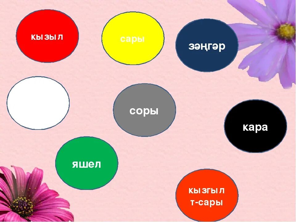Учим татарский язык цвета. Учим цвета на татарском. Цвета по татарский. Название цветов на татарском языке.