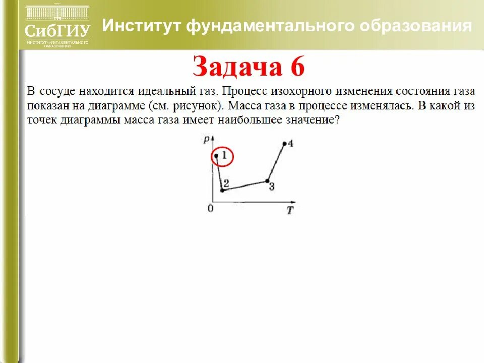 Где находится идеальный газ