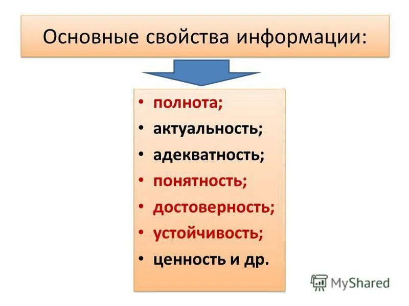 Свойства информации полнота актуальность достоверность доступность. Актуальность достоверность полнота полезность объективность это. Свойство информации отражать реальное положение дел называется. Свойства информации это полнота ценность достоверность устойчивость. Информация свойства информации.