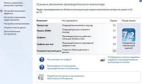 Улучшение производительности телефона