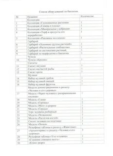Перечень оборудования кабинетов
