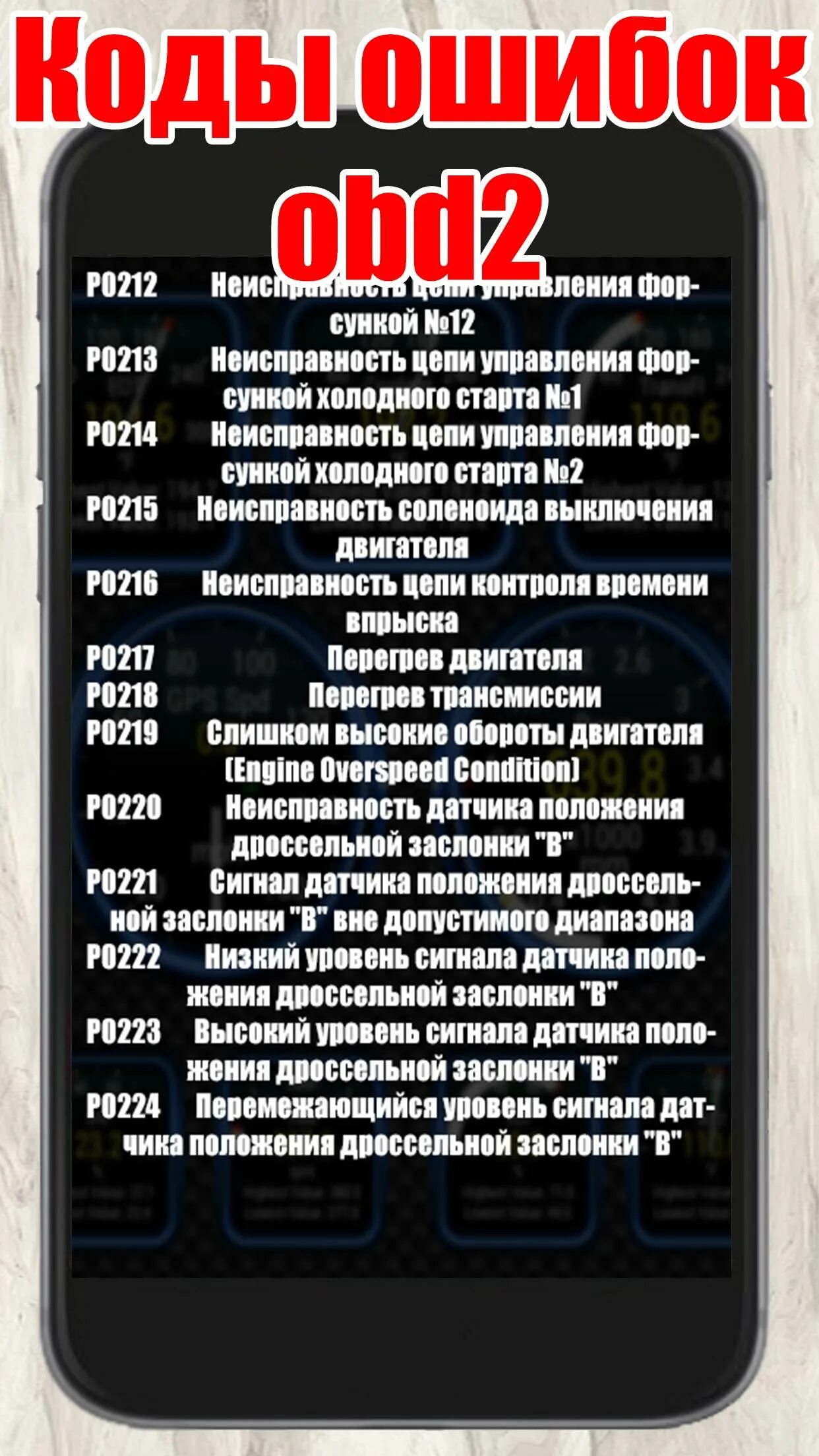 Расшифровка ошибок обд 2. Структура кодов неисправностей. Коды ОБД 2. Расшифровка кодов неисправностей OBD 2 на русском языке. Пароль ОБД 2.